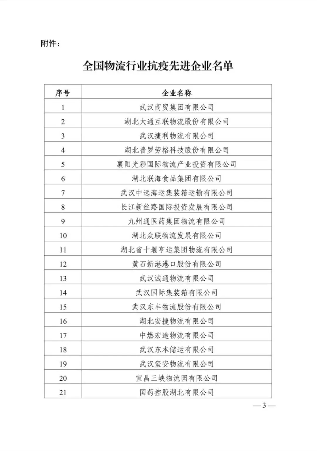 HB火博·(中国)有限公司官网